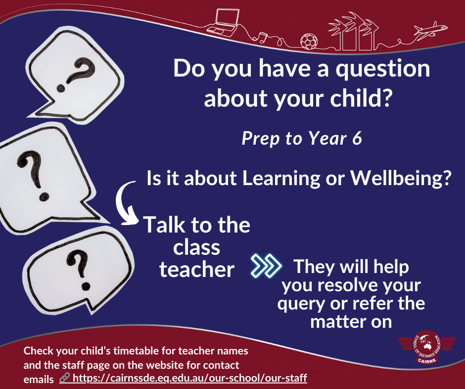 Parent teacher communication